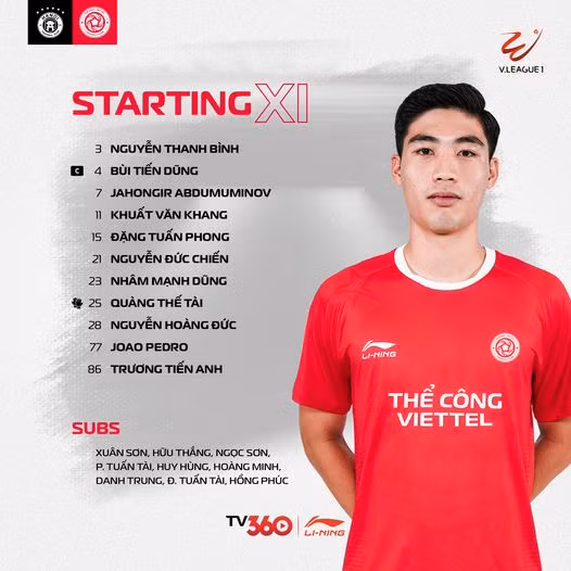 Dứt điểm tốt, Thể Công Viettel vượt qua Hà Nội FC 2 bàn trắng ảnh 2