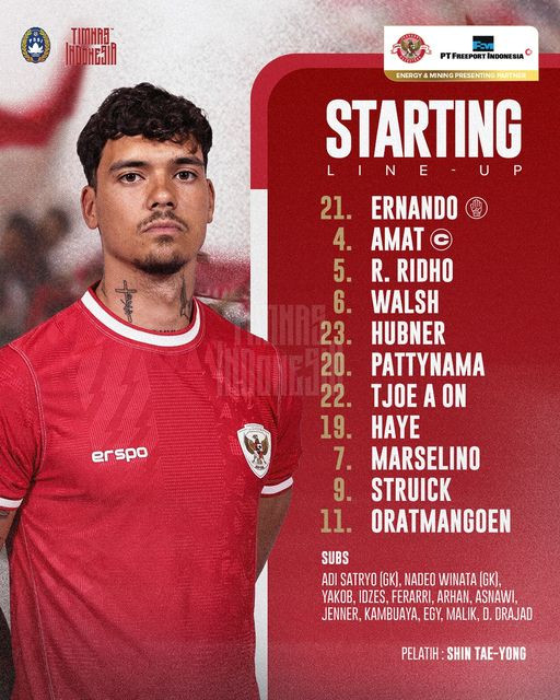 Dính phản đòn, Indonesia nhận trái đắng trước Iraq ở vòng loại World Cup 2026 ảnh 1 Dính phản đòn, Indonesia nhận trái đắng trước Iraq ở vòng loại World Cup 2026 ảnh 1