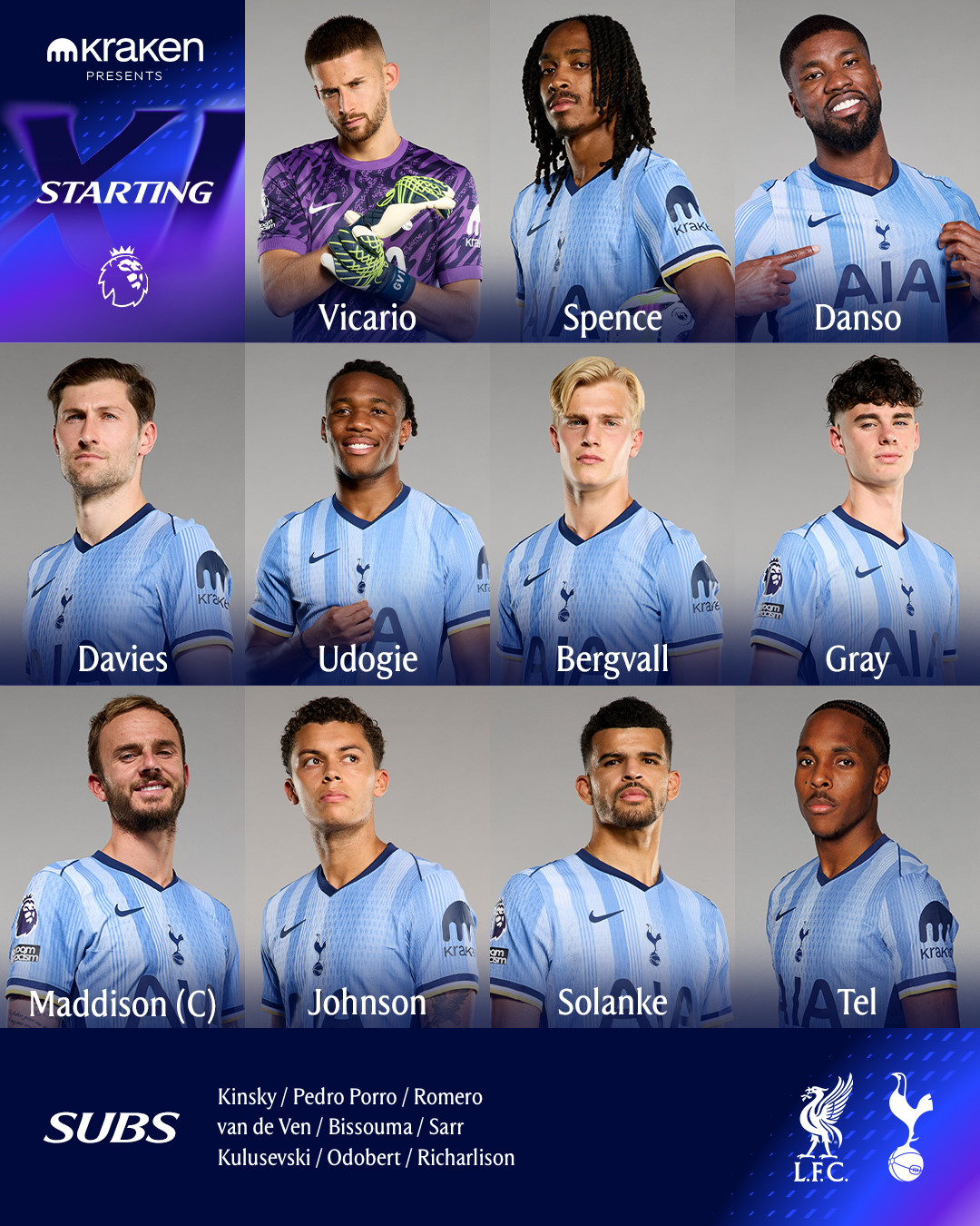 Liverpool vô địch giải Ngoại hạng Anh sớm 4 vòng đấu ảnh 2