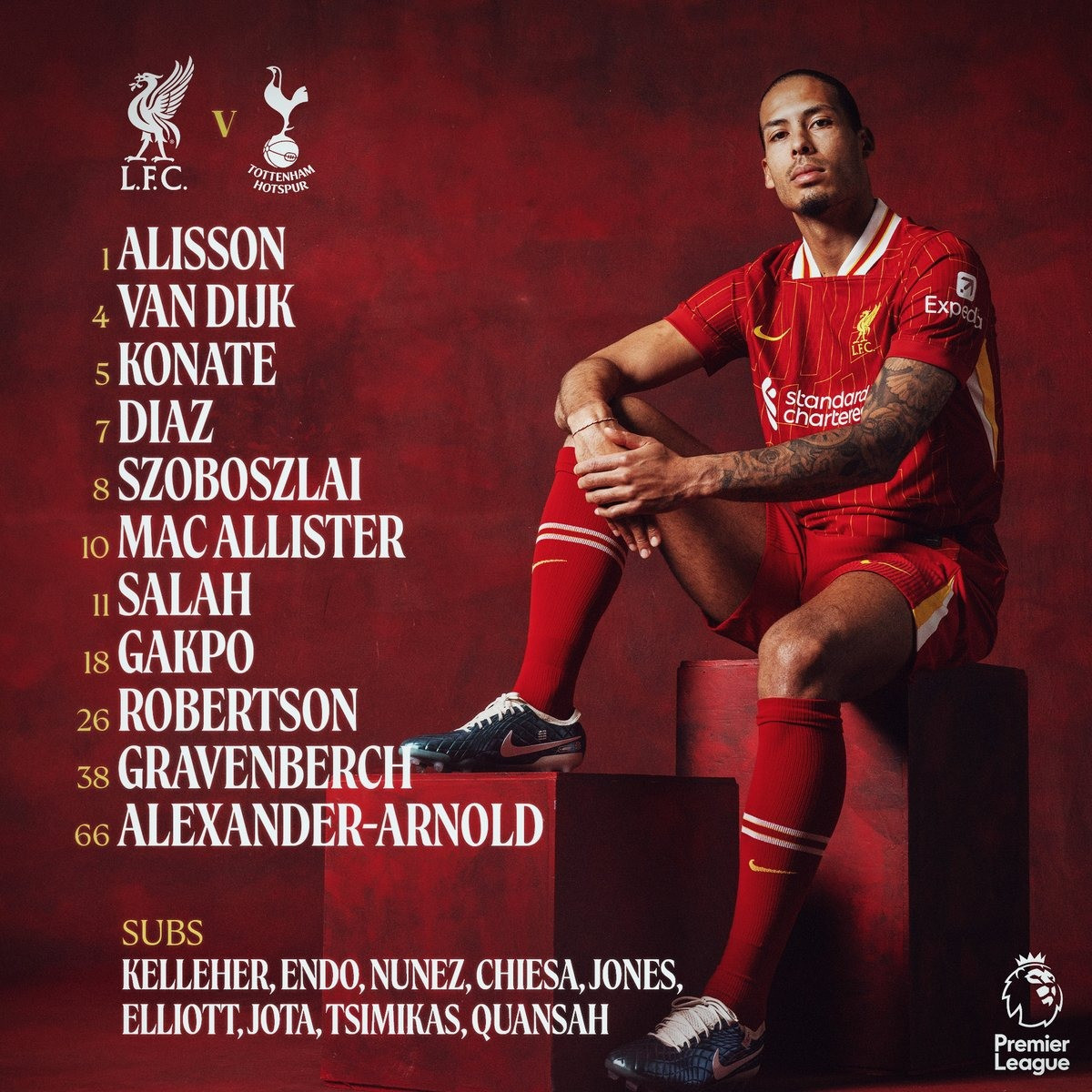 Liverpool vô địch giải Ngoại hạng Anh sớm 4 vòng đấu ảnh 1