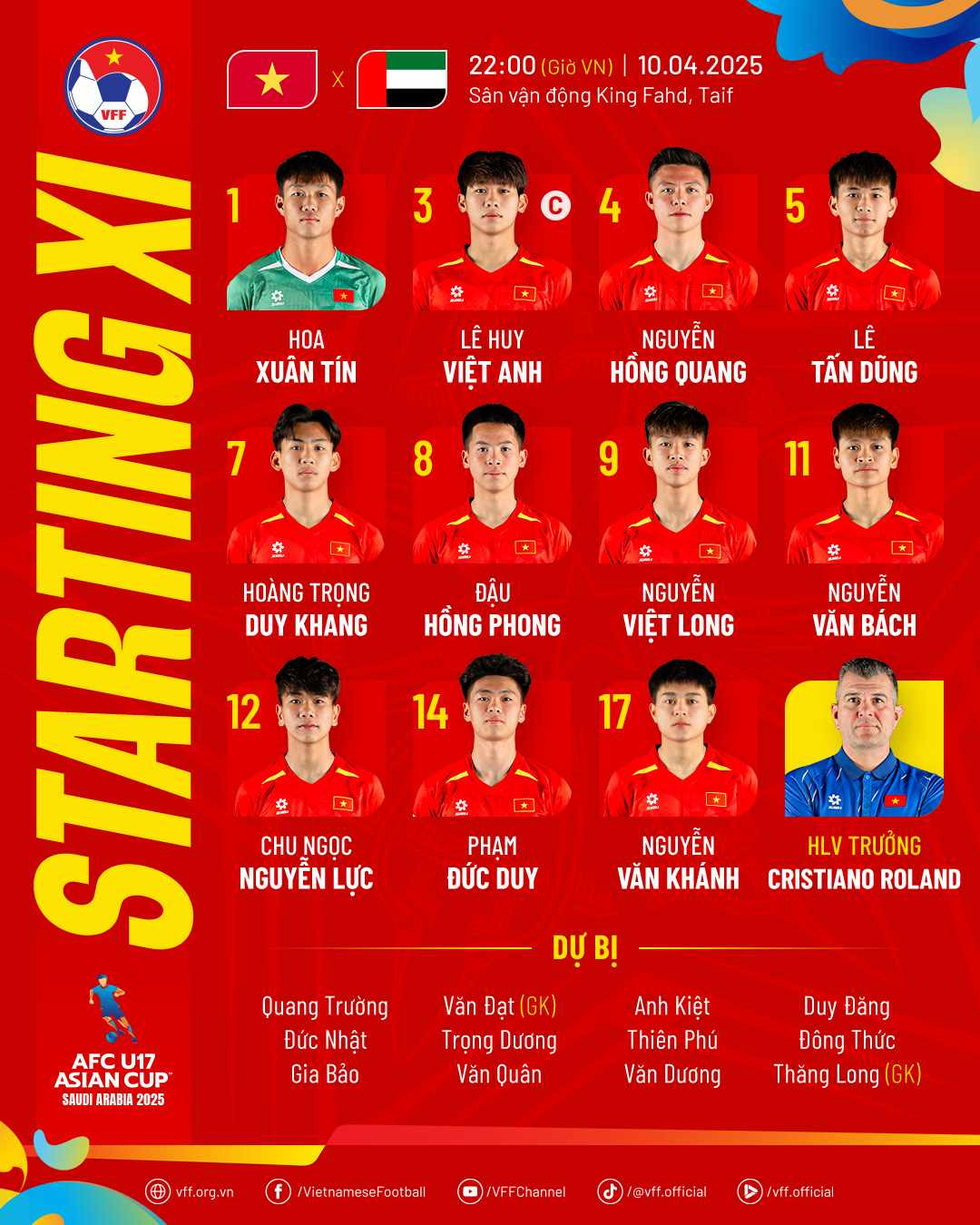 Hoà đáng tiếc U17 UAE, U17 Việt Nam lỡ cơ hội dự World Cup ảnh 15