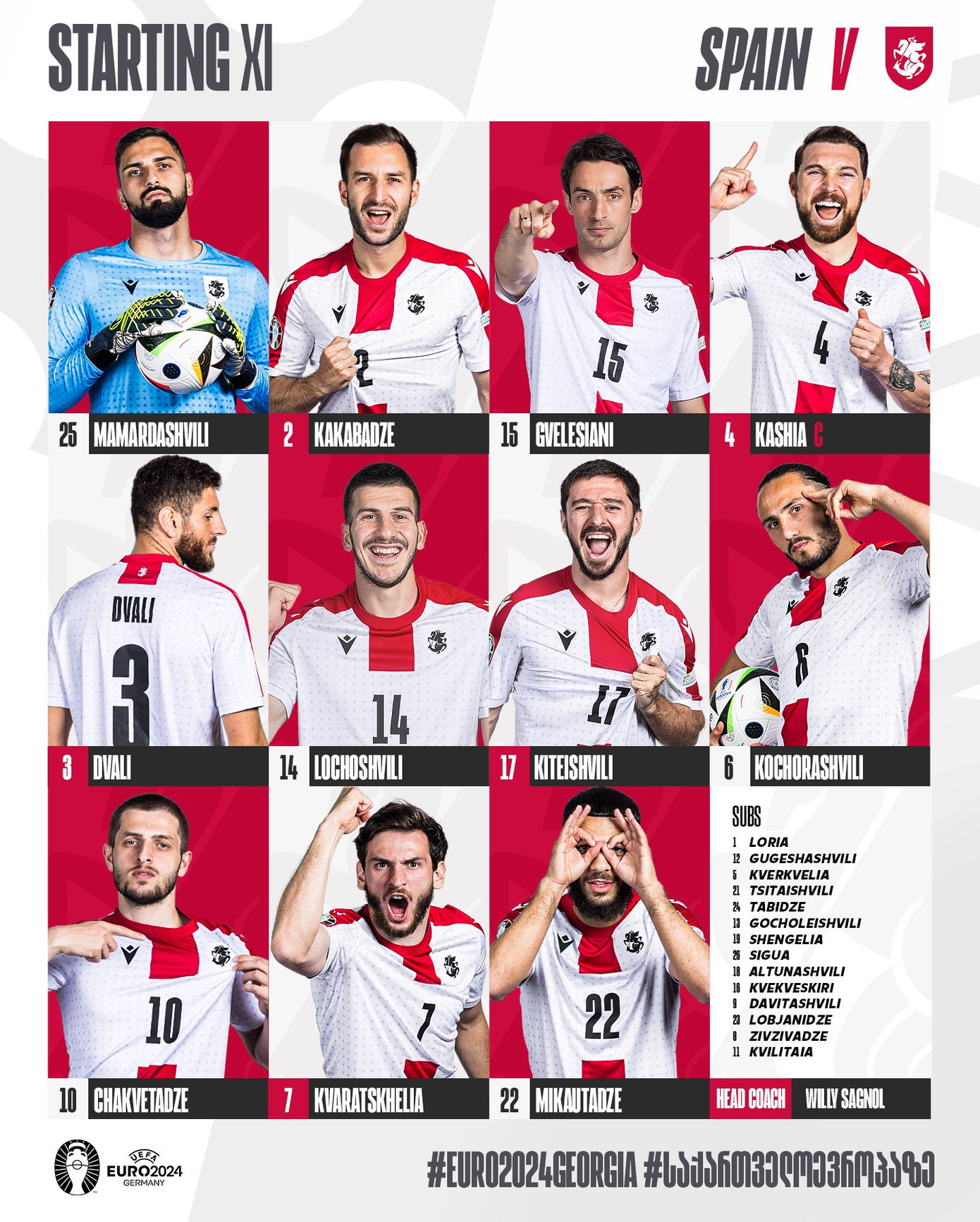 Đại thắng Georgia 4-1, Tây Ban Nha hẹn đấu Đức ở tứ kết ảnh 12