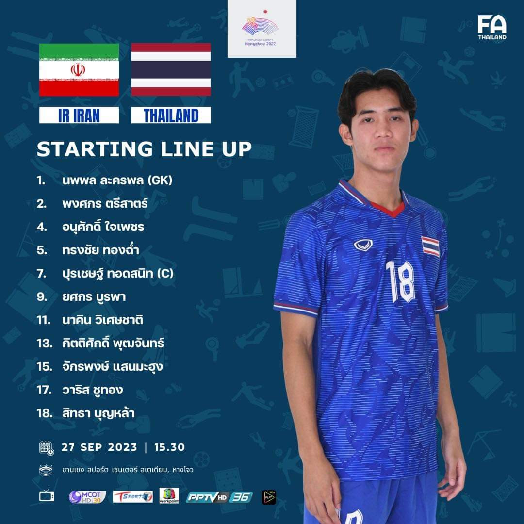 Thủ môn mắc sai lầm, Olympic Thái Lan thua đau Olympic Iran 0-2 ảnh 5