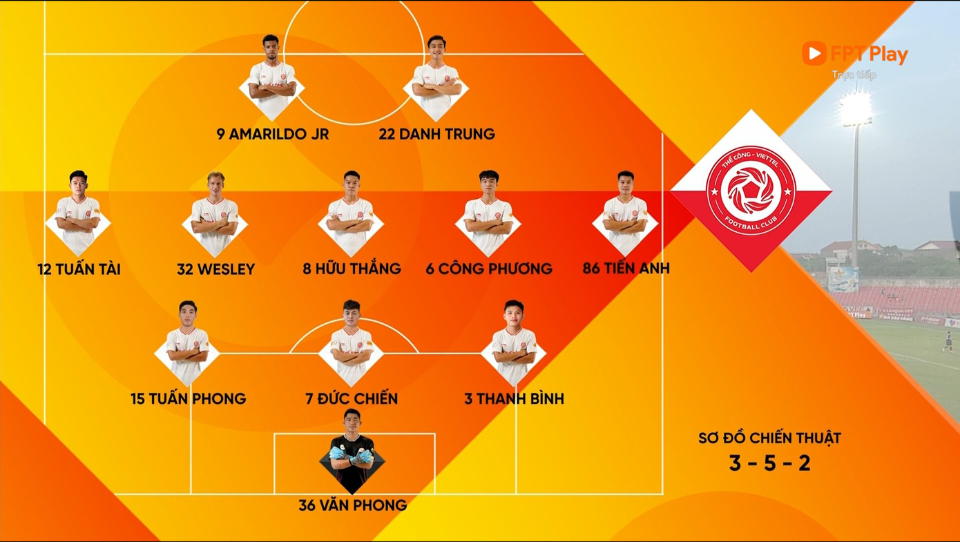 'Vua hoà' Hà Tĩnh lại hoà, lần này là Thể Công Viettel ảnh 10