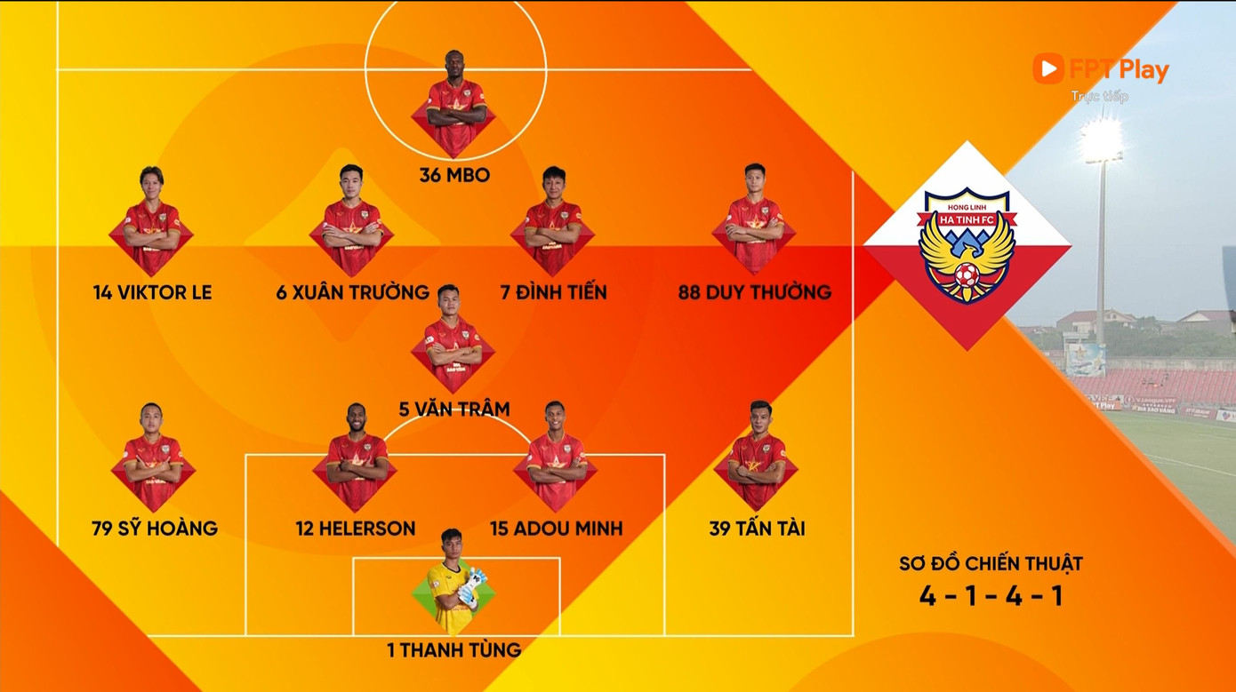 'Vua hoà' Hà Tĩnh lại hoà, lần này là Thể Công Viettel ảnh 11