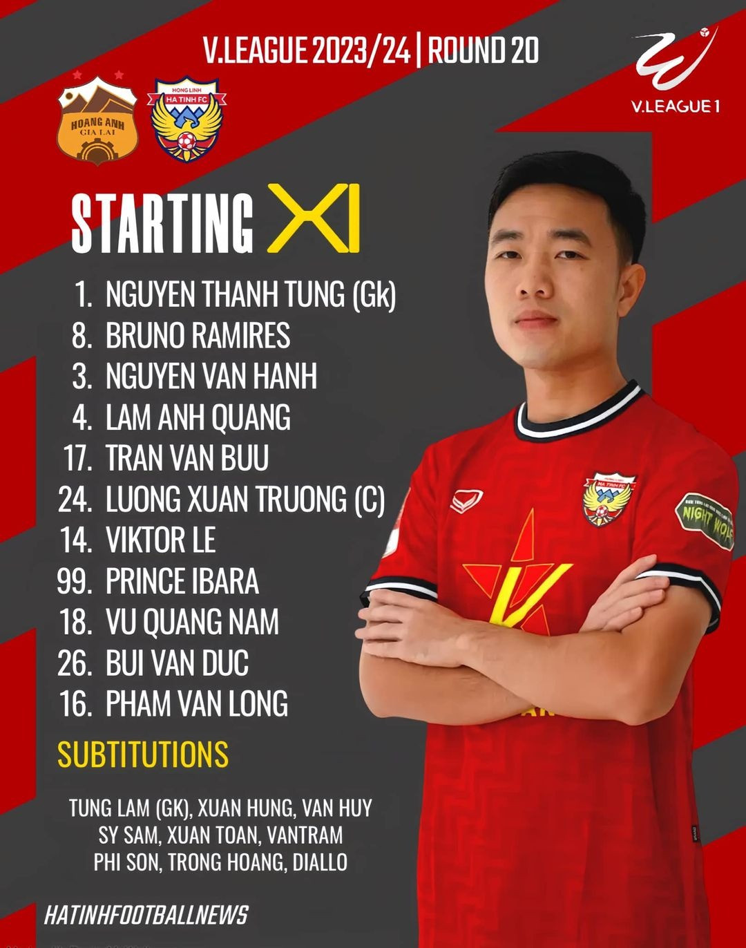 LPBank HAGL vất vả ngược dòng thắng Hồng Lĩnh Hà Tĩnh 2-1 trên sân nhà ảnh 2 LPBank HAGL vất vả ngược dòng thắng Hồng Lĩnh Hà Tĩnh 2-1 trên sân nhà ảnh 2