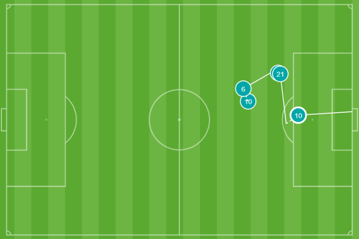 Đại thắng Georgia 4-1, Tây Ban Nha hẹn đấu Đức ở tứ kết ảnh 56