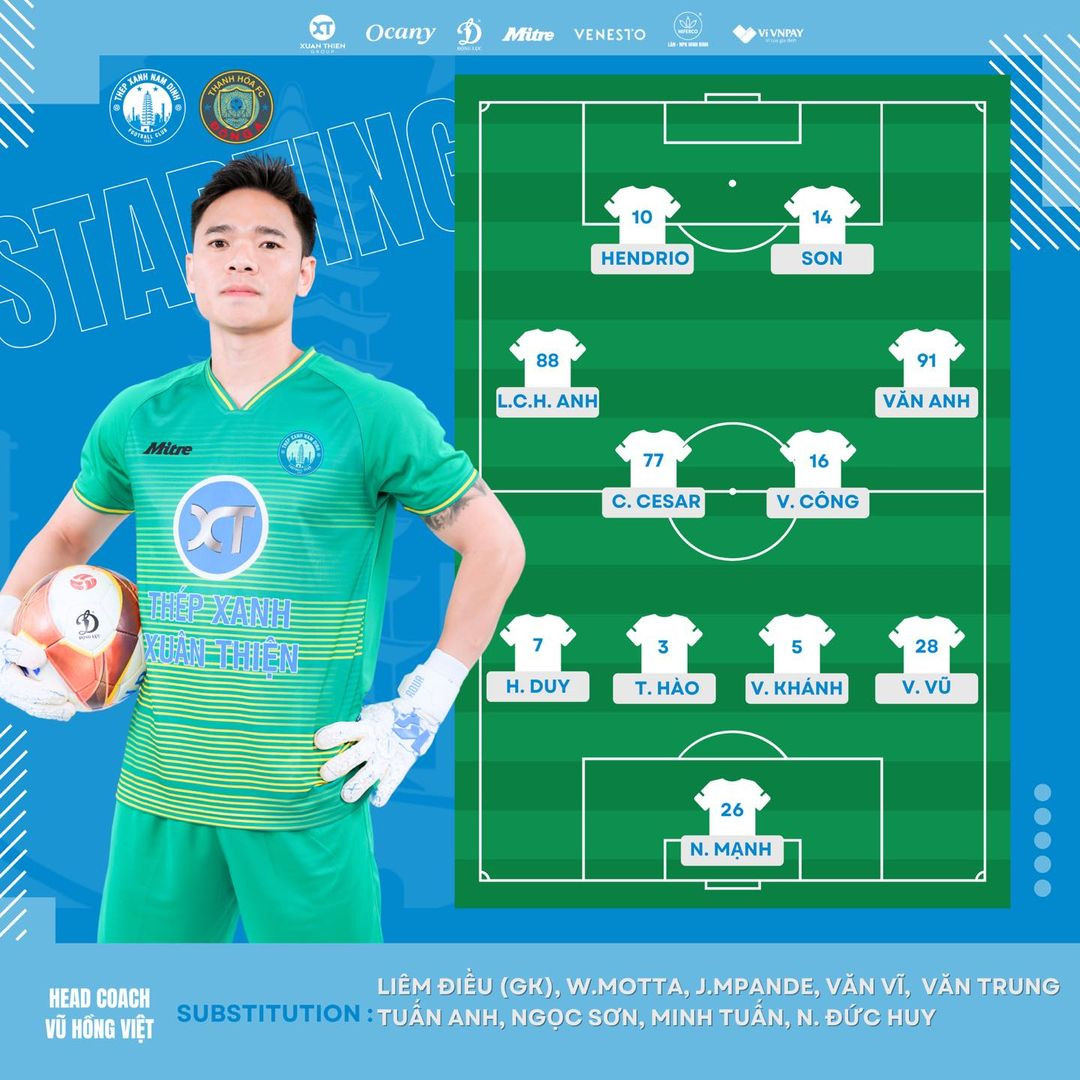 Thép Xanh Nam Định giành Siêu cúp bóng đá Quốc gia - Cúp THACO 2023/2024 ảnh 3