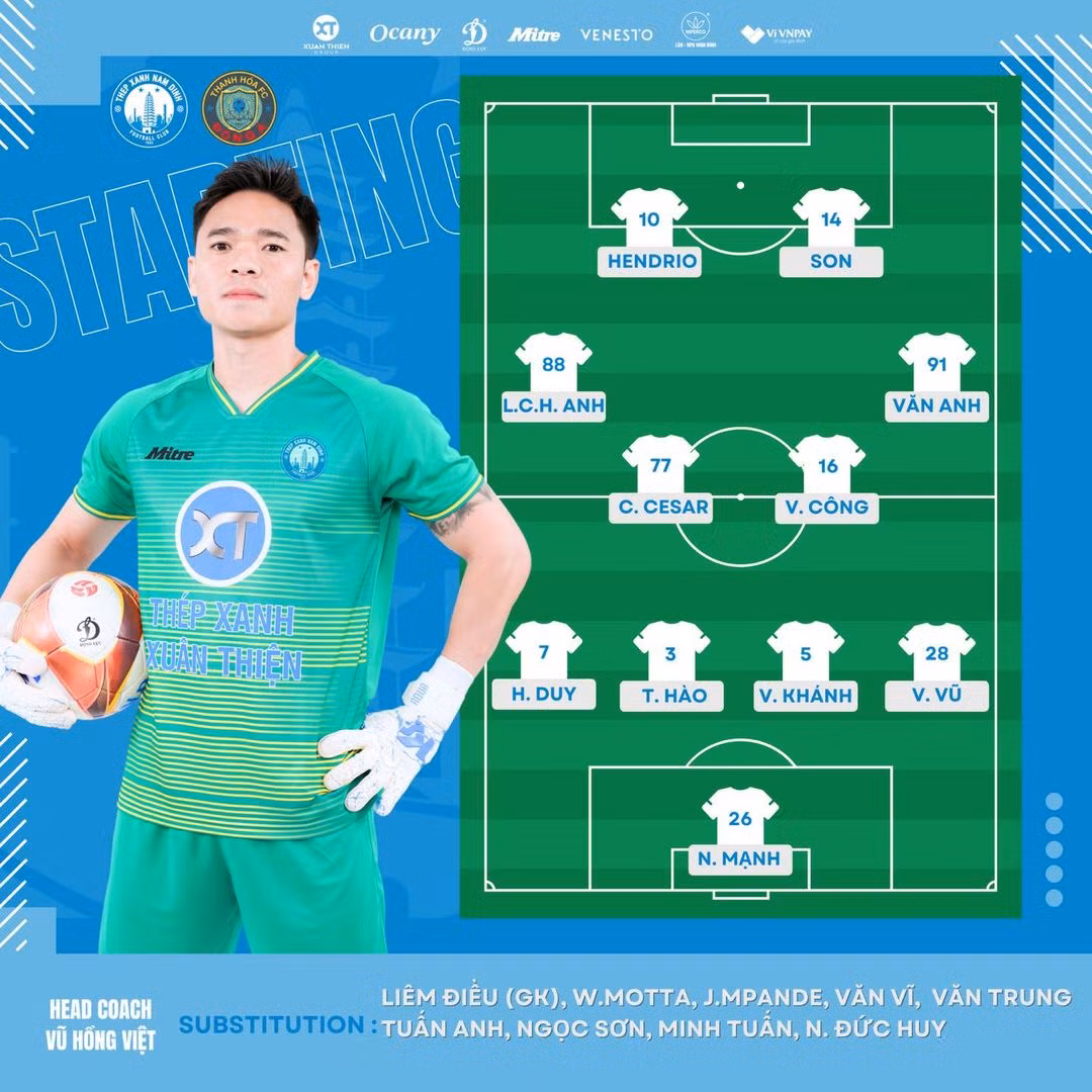 Thép Xanh Nam Định giành Siêu cúp bóng đá Quốc gia - Cúp THACO 2023/2024 ảnh 3 Thép Xanh Nam Định giành Siêu cúp bóng đá Quốc gia - Cúp THACO 2023/2024 ảnh 3