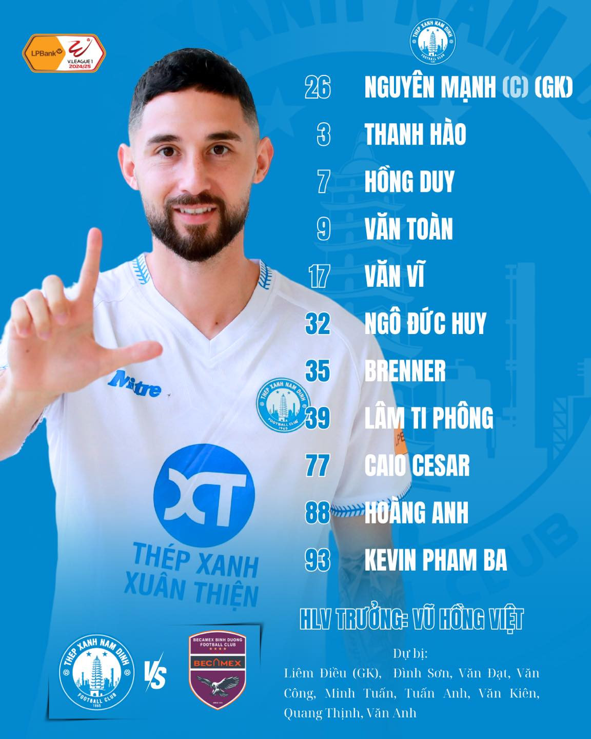 Đánh bại Bình Dương, Nam Định củng cố ngôi đầu LPBank V-League 2024/25 ảnh 1