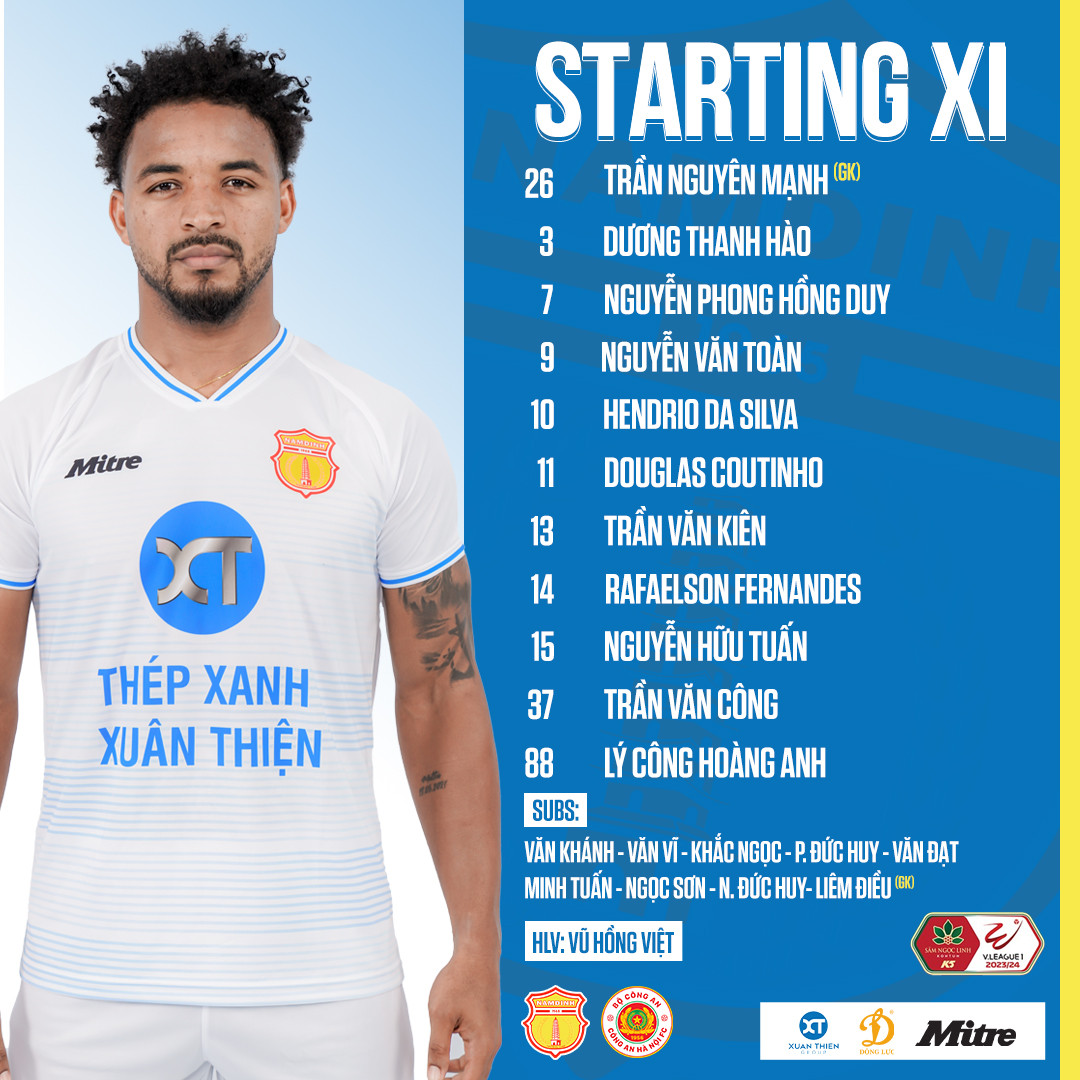 Cầm hoà CAHN, Nam Định vững ngôi đầu V-League ảnh 1