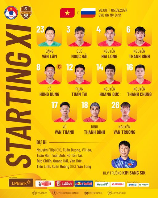 Nga thắng dễ đội tuyển Việt Nam tại Mỹ Đình ảnh 1