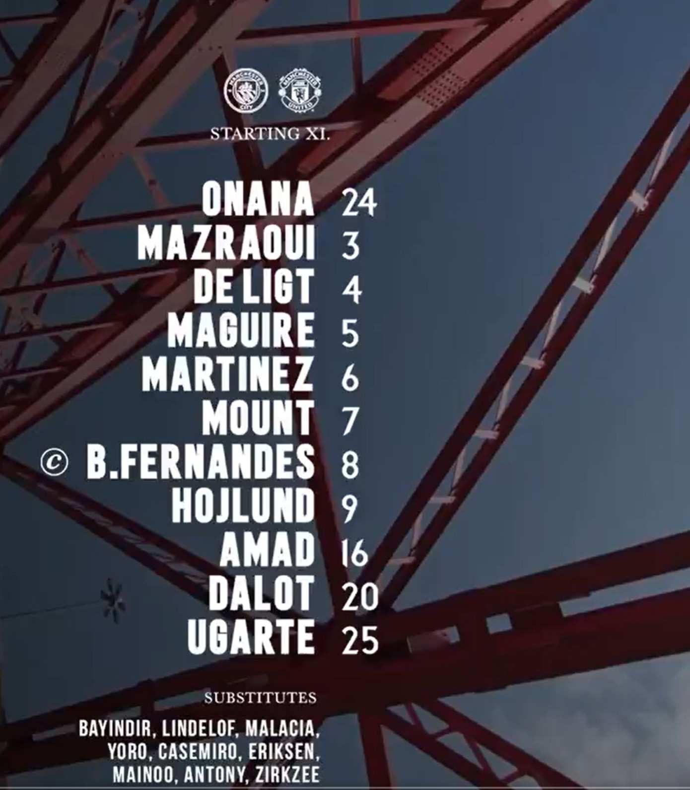 Amad Diallo bùng nổ, MU ngược dòng đánh bại Man City ngay tại Etihad ảnh 2 Amad Diallo bùng nổ, MU ngược dòng đánh bại Man City ngay tại Etihad ảnh 2