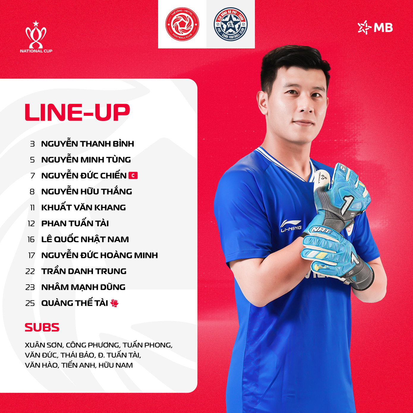 Đánh bại PVF-CAND, Thể Công Viettel vào tứ kết Cúp Quốc gia ảnh 1 Đánh bại PVF-CAND, Thể Công Viettel vào tứ kết Cúp Quốc gia ảnh 1