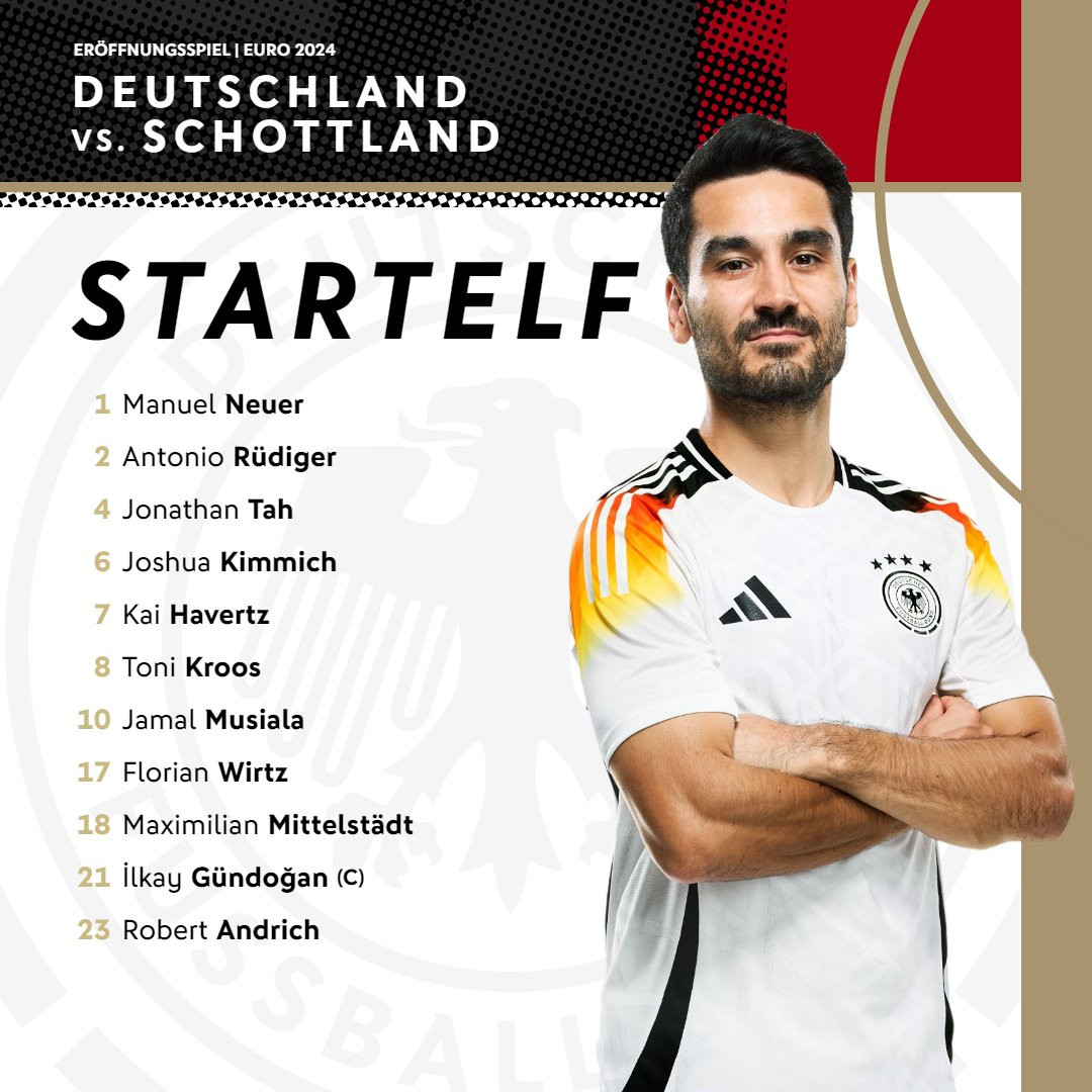  Đức phô diễn sức mạnh ngày ra quân EURO 2024 ảnh 13