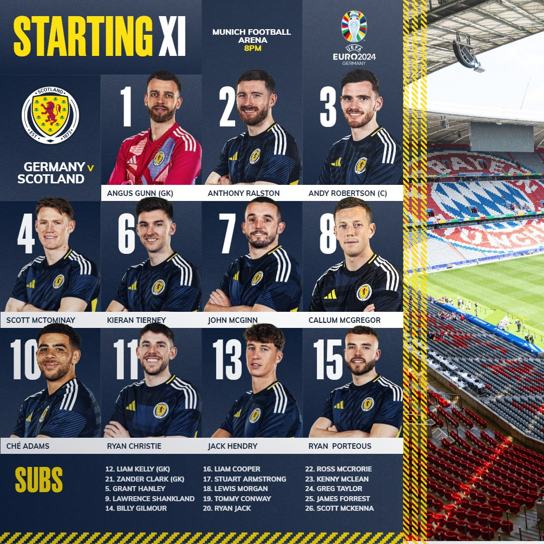  Đức phô diễn sức mạnh ngày ra quân EURO 2024 ảnh 14