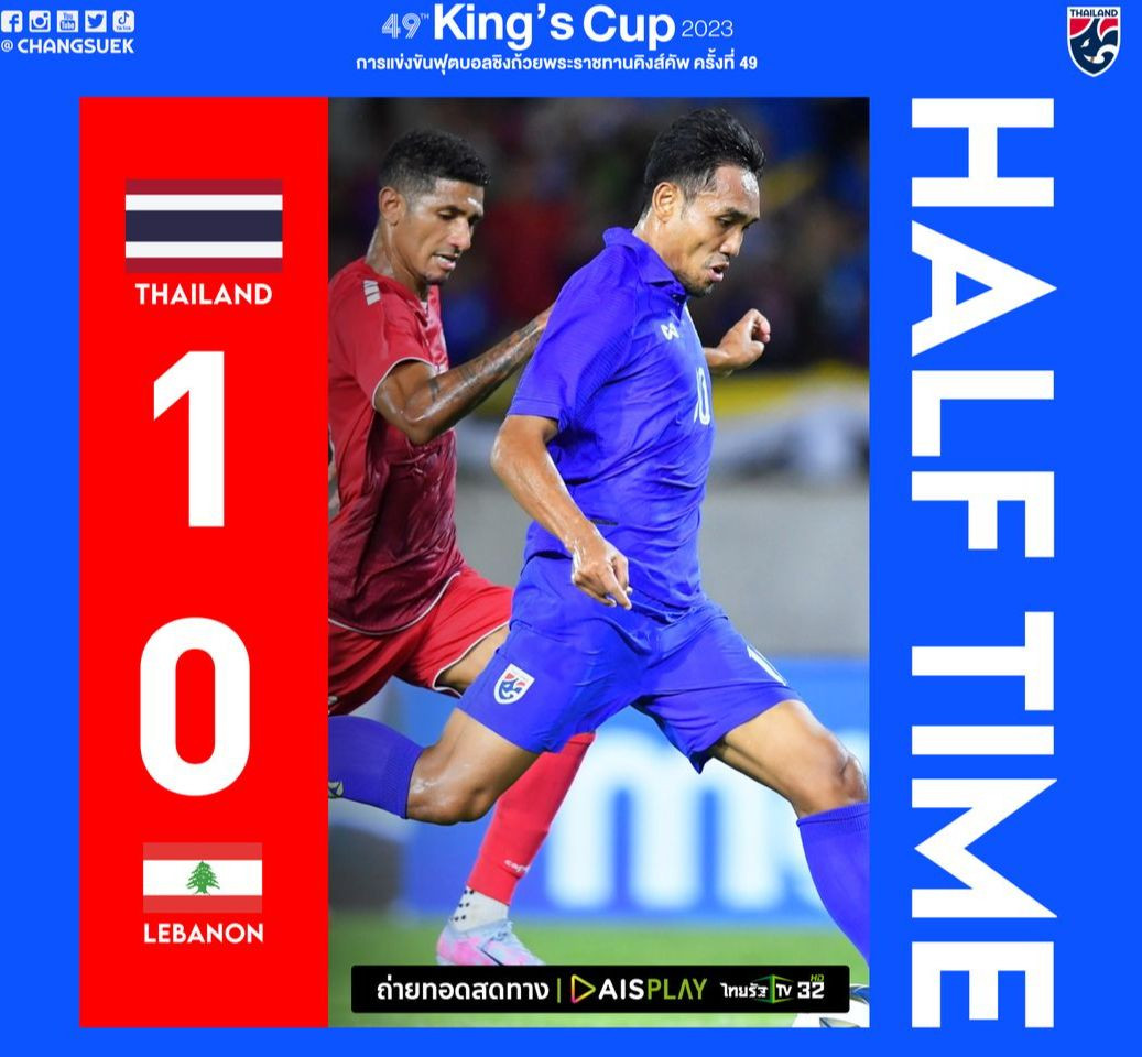 Hạ Lebanon 2-1, Thái Lan vào chung kết King's Cup 2023 ảnh 6