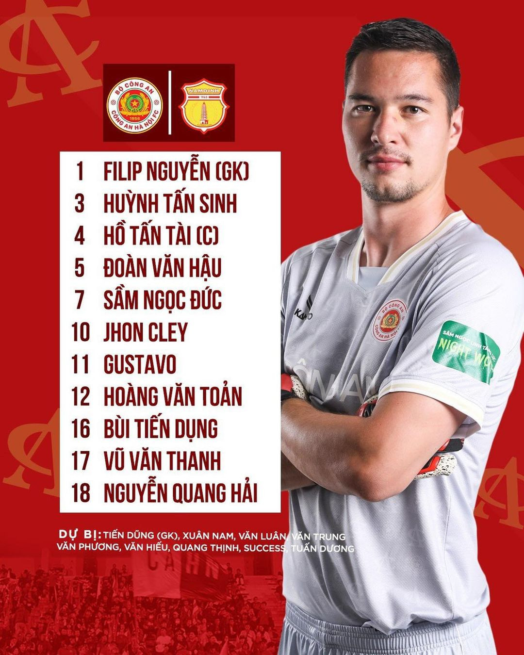 Cản phá penalty xuất sắc, thủ môn Đức Dũng đưa Nam Định vào tứ kết Cúp Quốc gia ảnh 2 Cản phá penalty xuất sắc, thủ môn Đức Dũng đưa Nam Định vào tứ kết Cúp Quốc gia ảnh 2