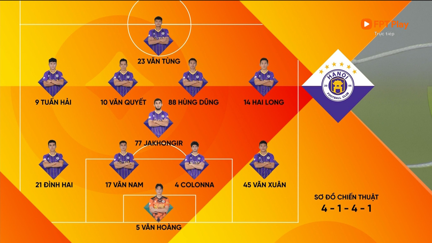 Hà Tĩnh buộc CLB Hà Nội chia điểm trên sân Hàng Đẫy ảnh 4
