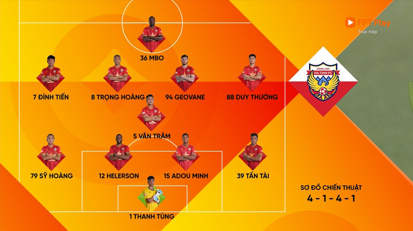 Hà Tĩnh buộc CLB Hà Nội chia điểm trên sân Hàng Đẫy ảnh 5