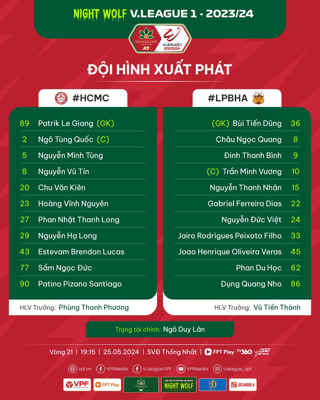 Timite lập cú đúp, CLB TP.HCM đại phá LPBank HAGL 4-1 ảnh 2