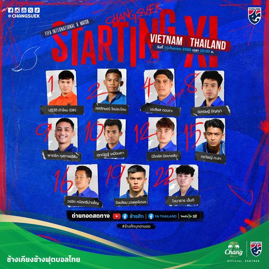 Việt Nam thua ngược Thái Lan ngay tại Mỹ Đình ảnh 13