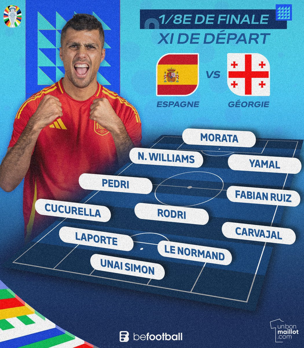 Đại thắng Georgia 4-1, Tây Ban Nha hẹn đấu Đức ở tứ kết ảnh 11