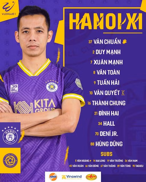 Dứt điểm tốt, Thể Công Viettel vượt qua Hà Nội FC 2 bàn trắng ảnh 1