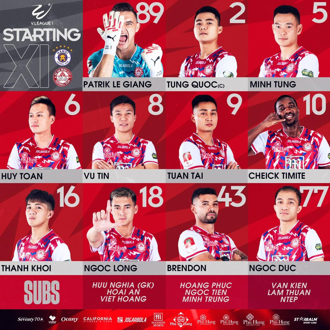 Văn Quyết và đồng đội hưởng niềm vui thắng trận trước CLB TP.HCM sau 3 trận toàn hòa và thua ảnh 2