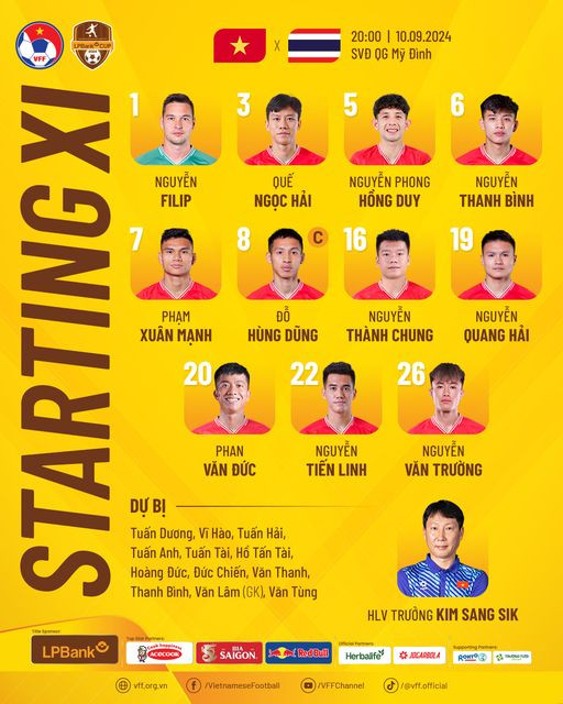 Việt Nam thua ngược Thái Lan ngay tại Mỹ Đình ảnh 1