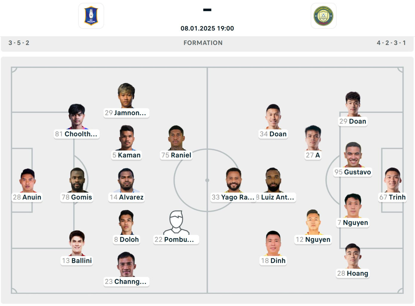 Thanh Hoá lỡ chiến thắng trước Pathum United ảnh 9