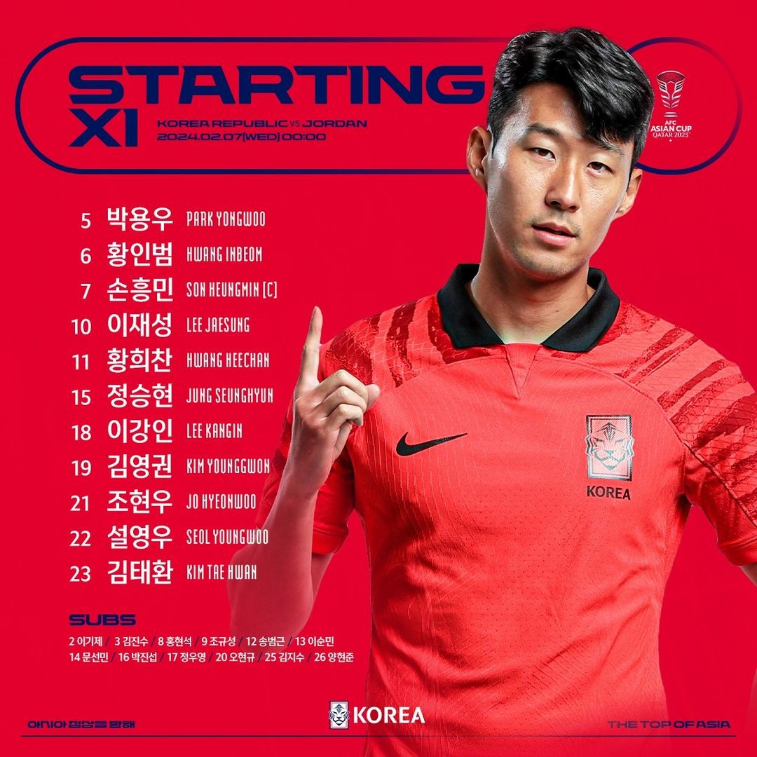 Hạ Hàn Quốc 2-0, Jordan viết tiếp câu chuyện cổ tích ảnh 4