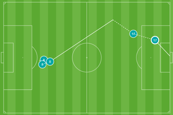Đại thắng Georgia 4-1, Tây Ban Nha hẹn đấu Đức ở tứ kết ảnh 50