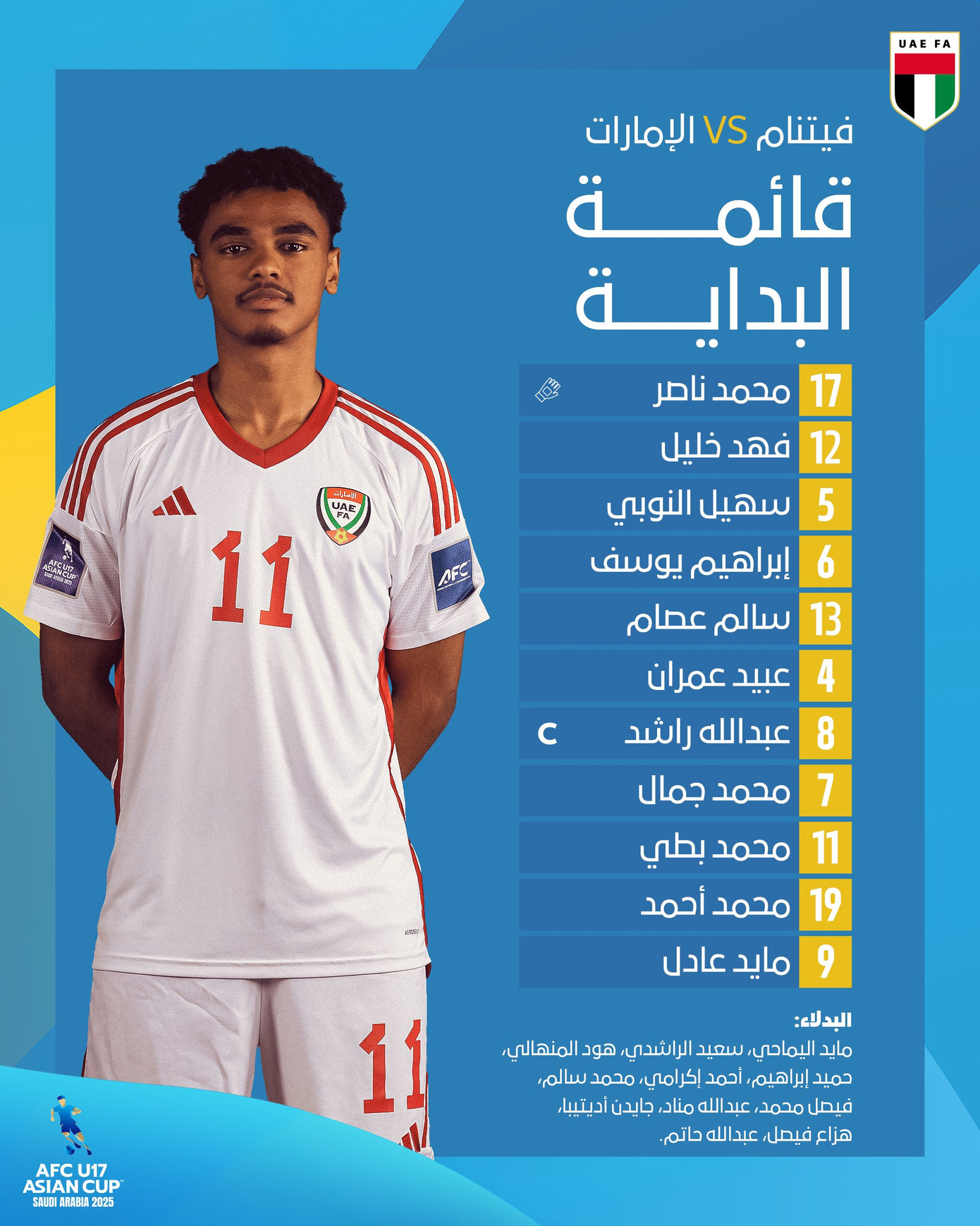 Hoà đáng tiếc U17 UAE, U17 Việt Nam lỡ cơ hội dự World Cup ảnh 22