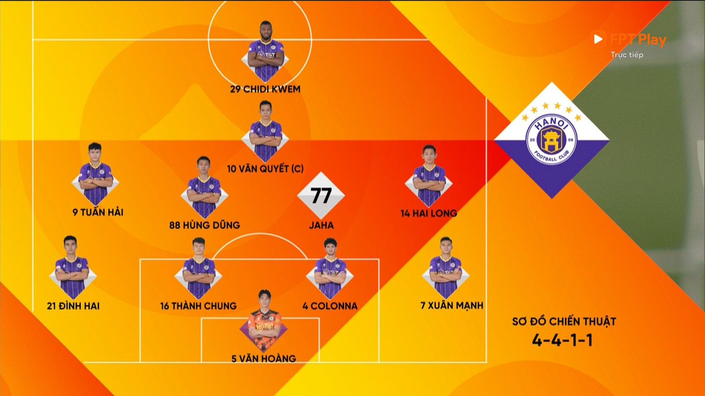 CAHN đánh rơi chiến thắng ở phút bù giờ ảnh 4