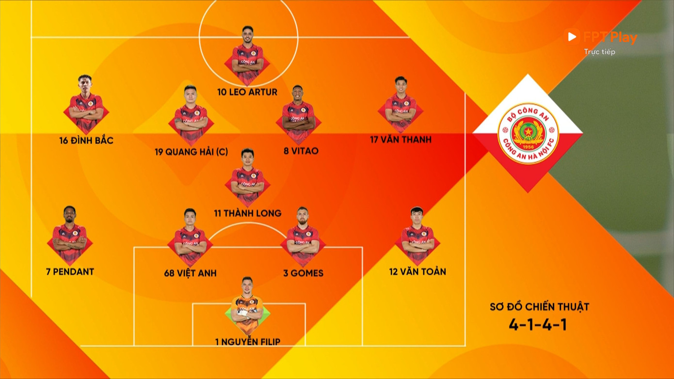 CAHN đánh rơi chiến thắng ở phút bù giờ ảnh 5