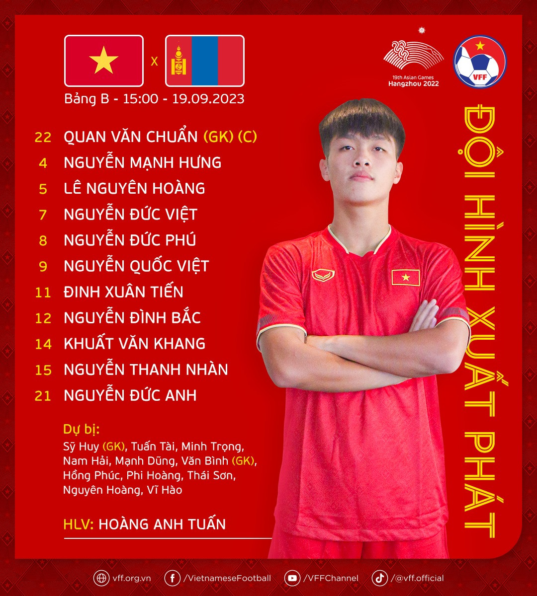 Olympic Việt Nam mở đầu chiến dịch Asiad 19 với thắng lợi 4-2 trước Mông Cổ ảnh 12 Olympic Việt Nam mở đầu chiến dịch Asiad 19 với thắng lợi 4-2 trước Mông Cổ ảnh 12