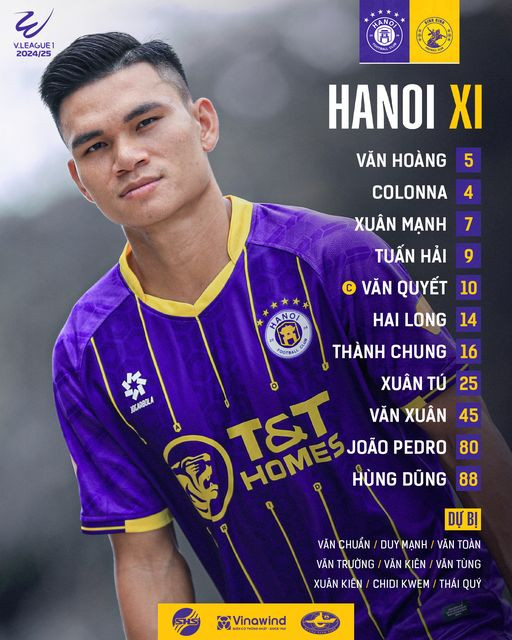 Văn Quyết giúp Hà Nội thắng trận ra quân V-League ảnh 9 Văn Quyết giúp Hà Nội thắng trận ra quân V-League ảnh 9