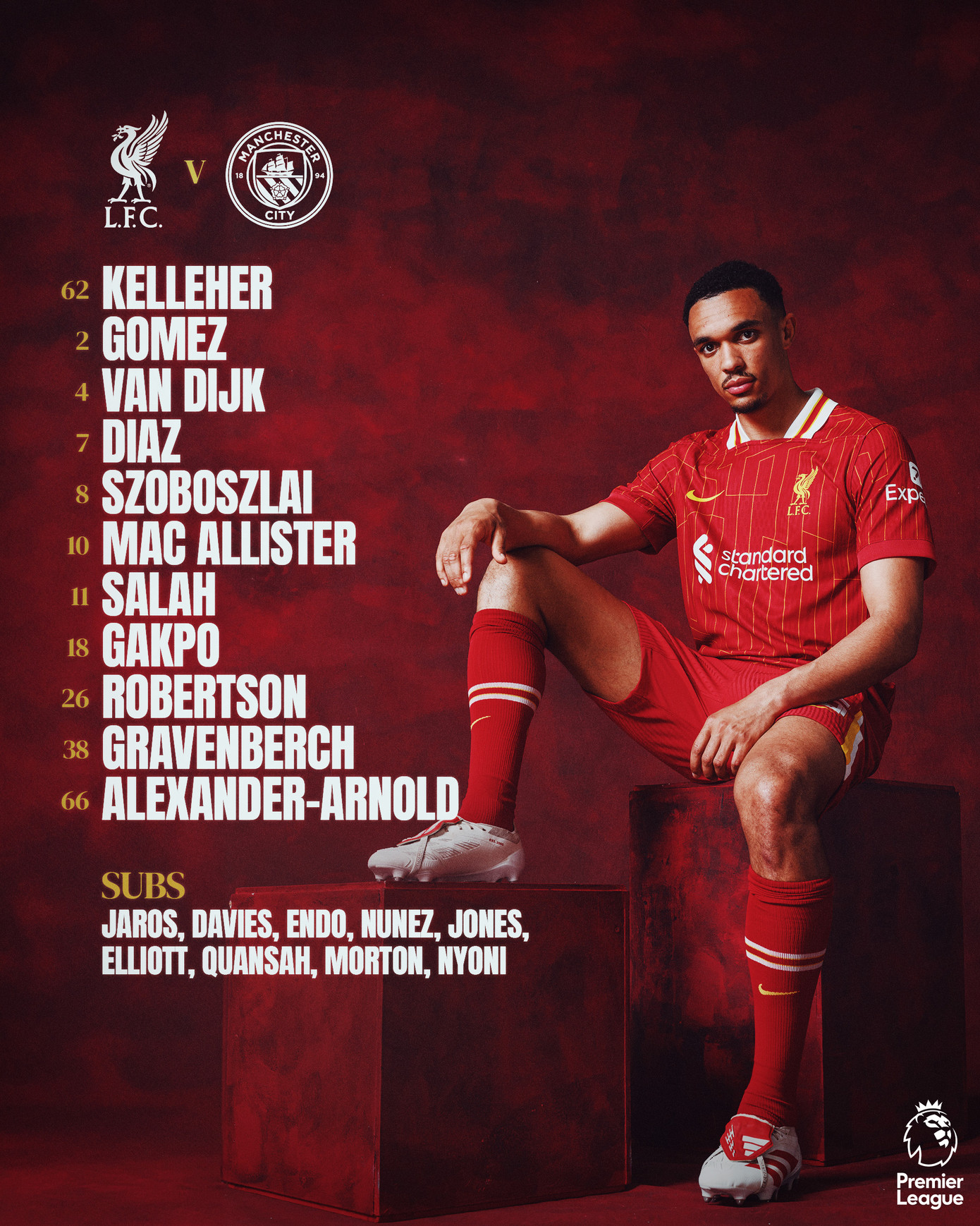 Thắng 2-0, Liverpool bứt phá, đẩy Man City vào sâu khủng hoảng ảnh 1 Thắng 2-0, Liverpool bứt phá, đẩy Man City vào sâu khủng hoảng ảnh 1