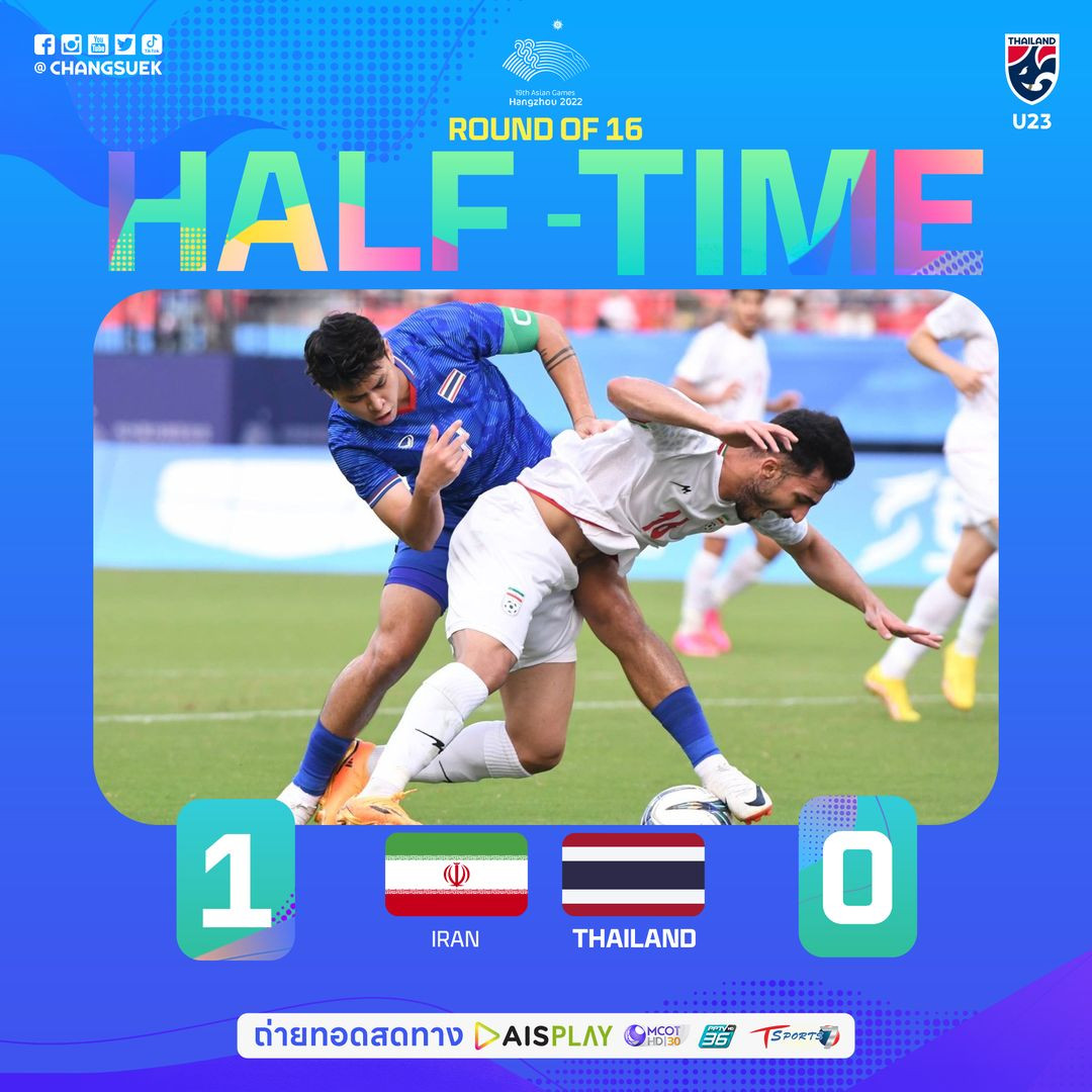 Thủ môn mắc sai lầm, Olympic Thái Lan thua đau Olympic Iran 0-2 ảnh 15