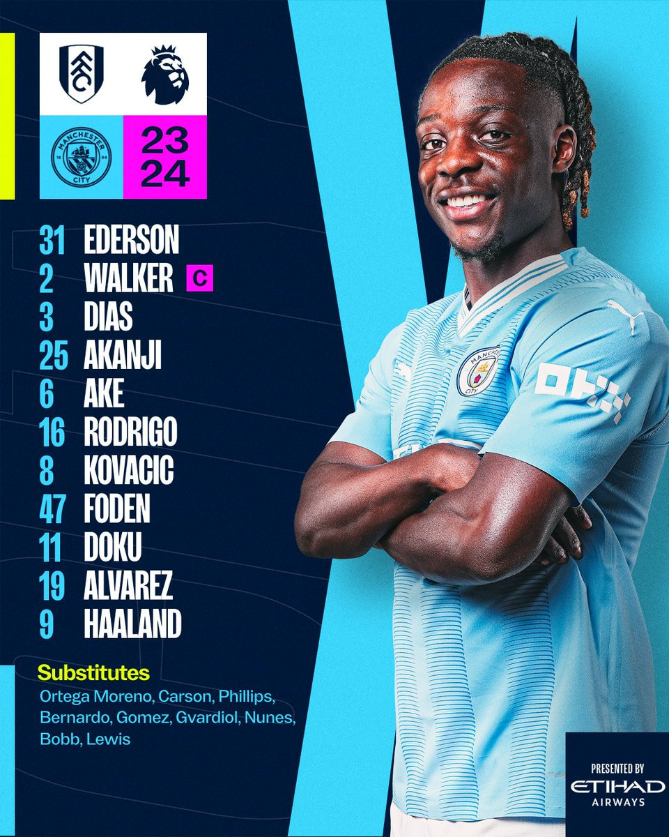 Haaland lập hattrick, Man City đại phá Fulham 5-1 ảnh 2 Haaland lập hattrick, Man City đại phá Fulham 5-1 ảnh 2