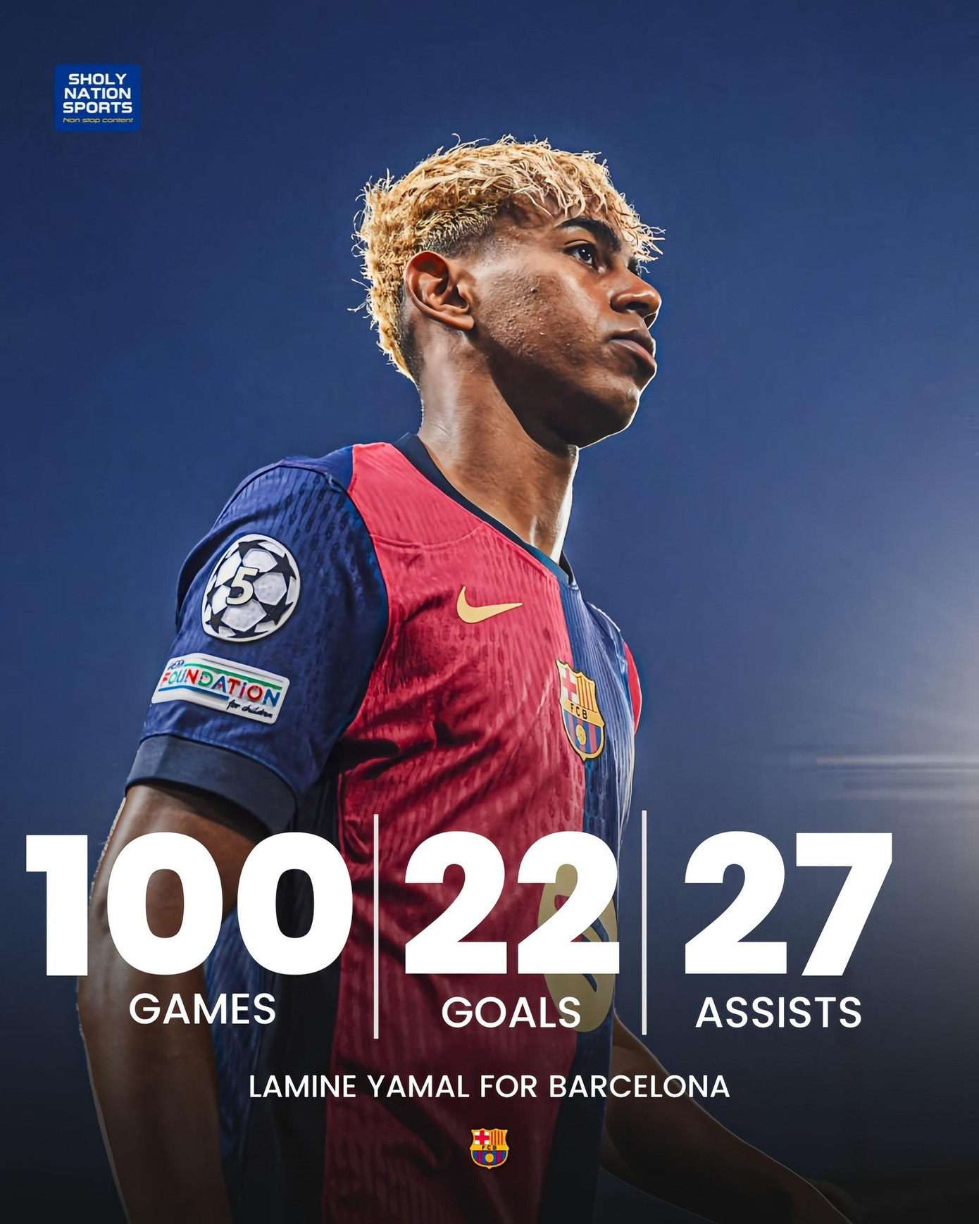 Các thống kê ấn tượng của Yamal sau 100 trận đầu sự nghiệp.