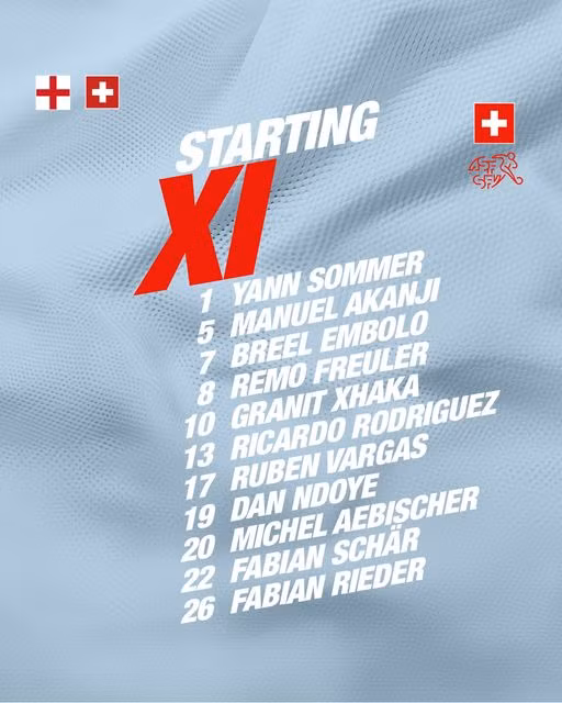 Vượt qua Thụy Sỹ trên chấm 11m, tuyển Anh vất vả ghi tên vào bán kết ảnh 13