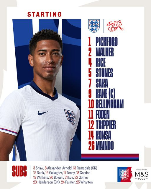 Vượt qua Thụy Sỹ trên chấm 11m, tuyển Anh vất vả ghi tên vào bán kết ảnh 12 Vượt qua Thụy Sỹ trên chấm 11m, tuyển Anh vất vả ghi tên vào bán kết ảnh 12