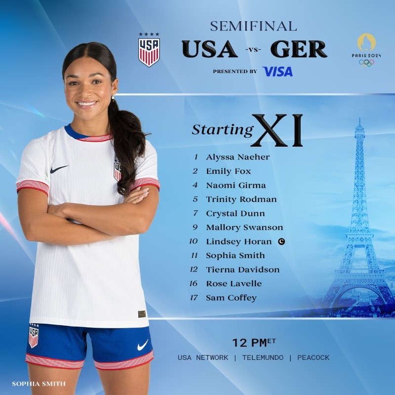 Tuyển nữ Mỹ lần thứ 6 vào chung kết Olympic nhờ bàn thắng hiệp phụ trước tuyển Đức ảnh 1