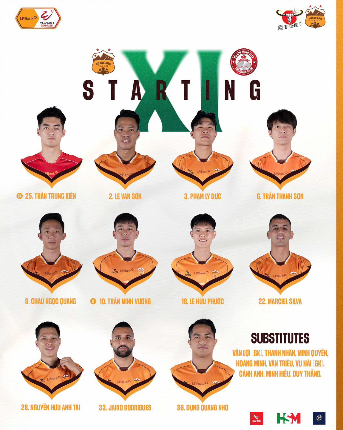 HAGL hòa CLB TP.HCM sau một trận đấu căng thẳng và gây tranh cãi ảnh 5 HAGL hòa CLB TP.HCM sau một trận đấu căng thẳng và gây tranh cãi ảnh 5