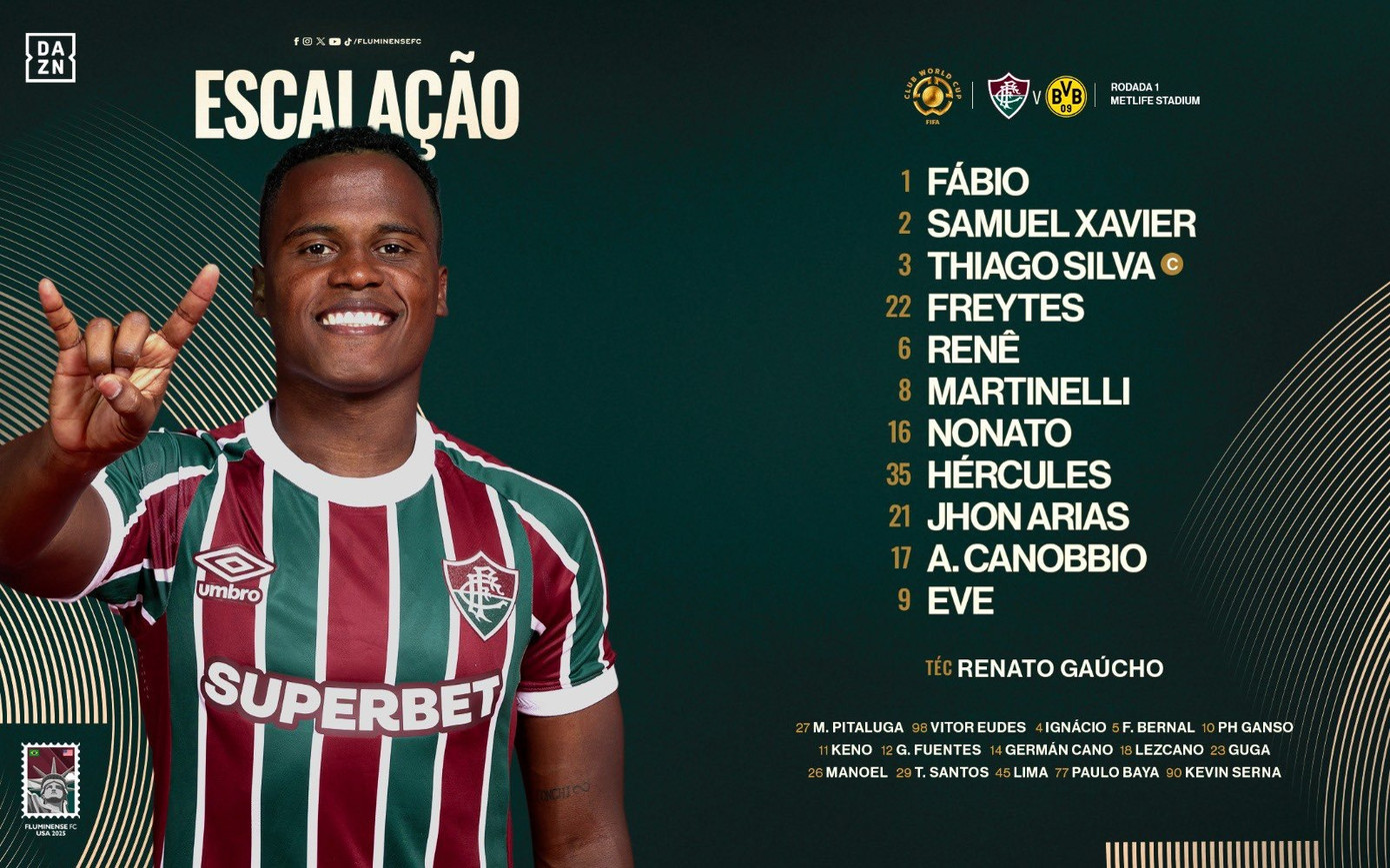 Fluminense khiến Dortmund 'im tiếng' ảnh 2