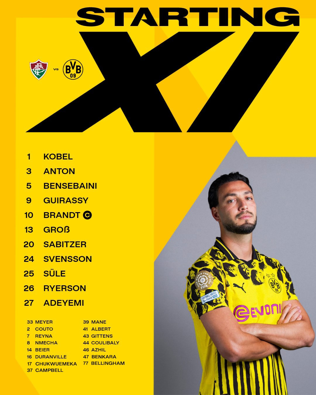 Fluminense khiến Dortmund 'im tiếng' ảnh 1