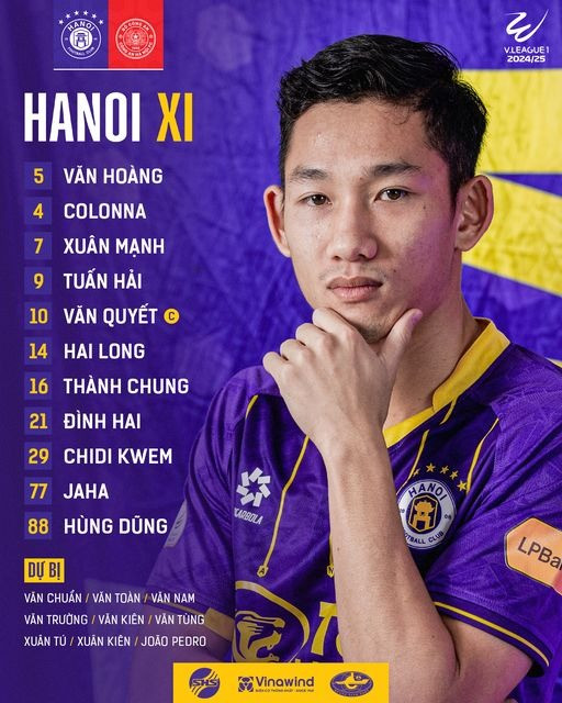 CAHN đánh rơi chiến thắng ở phút bù giờ ảnh 1