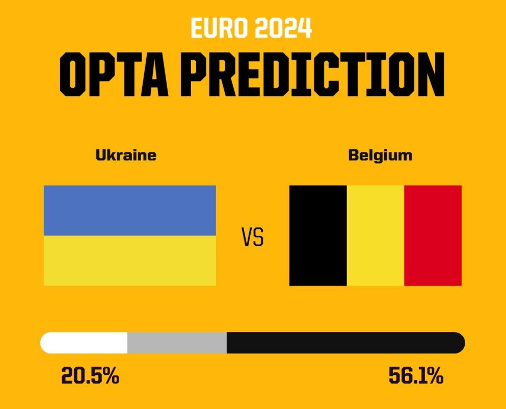 Ukraine dừng cuộc chơi ở EURO 2024 ảnh 4